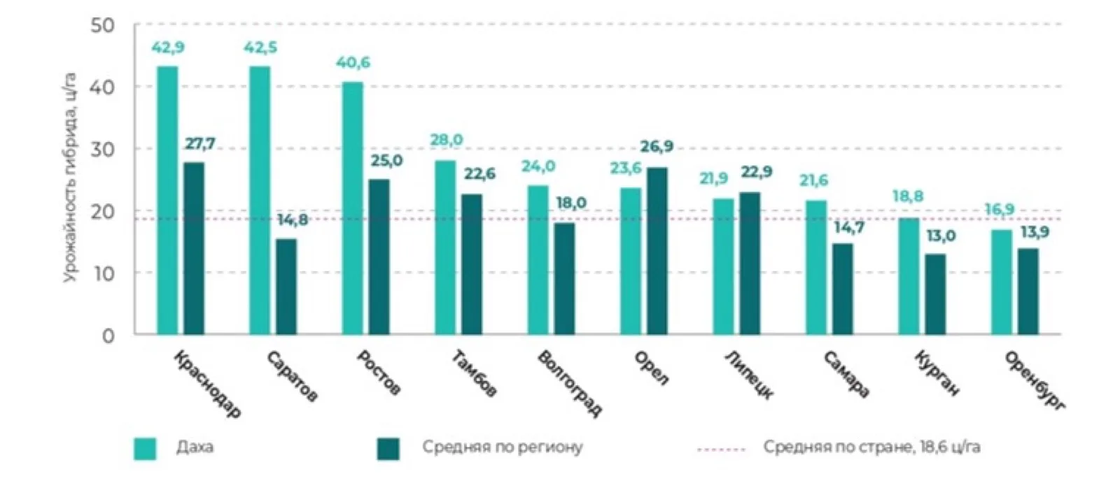 Результаты испытаний 2023 года Свернуть
