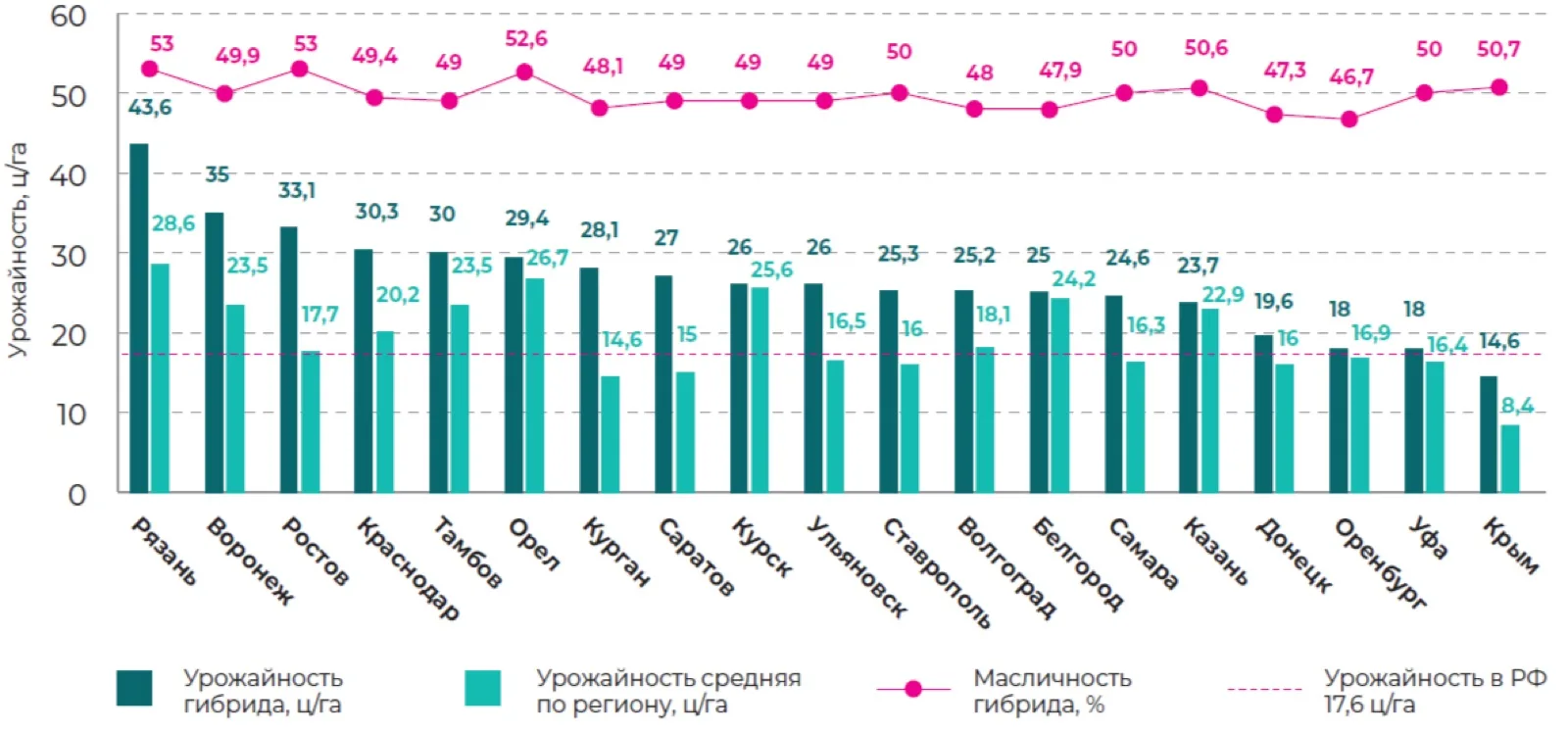 Результаты испытаний за 2024 год Свернуть