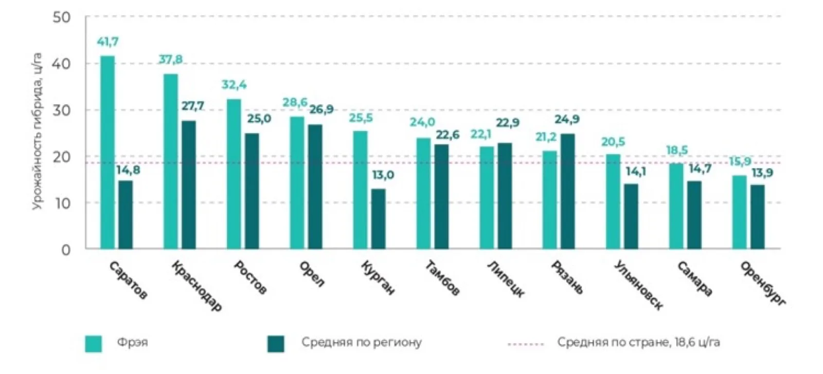 Результаты испытаний за 2023 год Свернуть