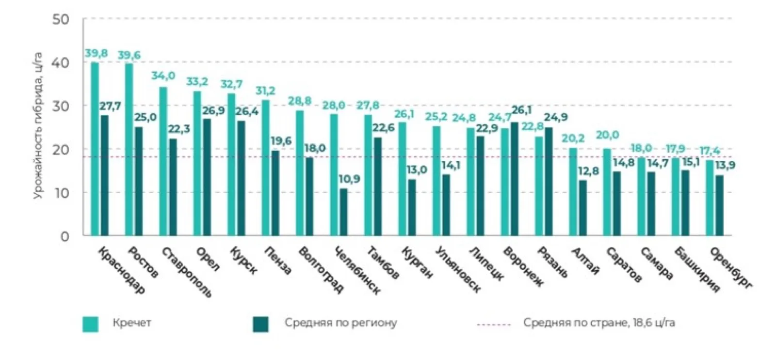 Результаты испытаний за 2023 год Свернуть