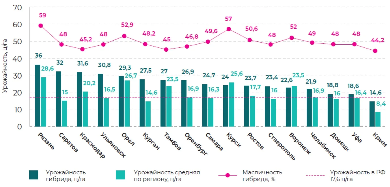 Результаты испытаний за 2024 год Свернуть