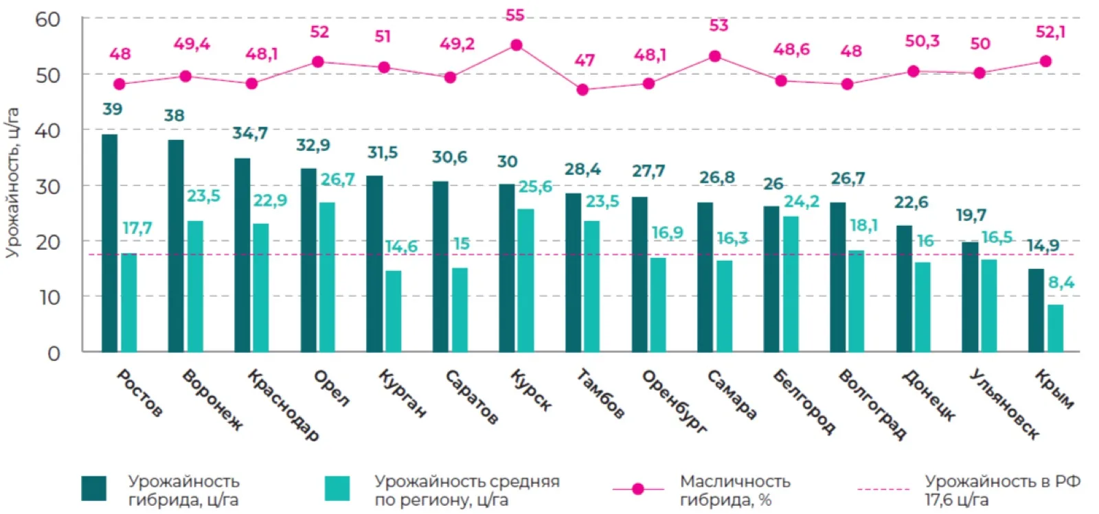 Результаты испытаний за 2024 год Свернуть