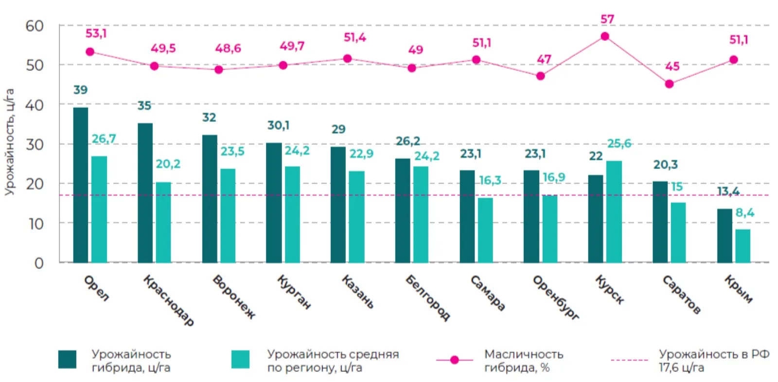 Результаты испытаний за 2024 год Свернуть
